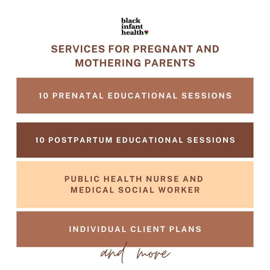 sbcountyph's tweet photo. Know an expecting mom in the area? We'd love to work with them.
Contact us today Riverside (951) 210-1385/San Bernardino (844) 352-3985!
#MelaninMamas #SupportingBlackMoms #IamSupported #MyVillageCares #BlackInfantHealth #BIH #BIHCares #CommunityTies https://t.co/fB4tS3dJ7C