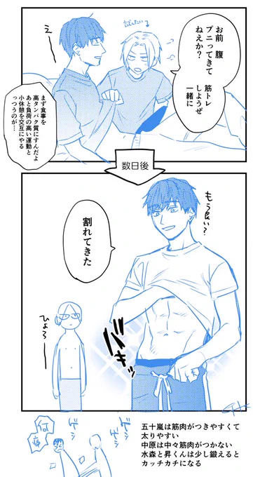 小話② 体型の話
#いがなか 