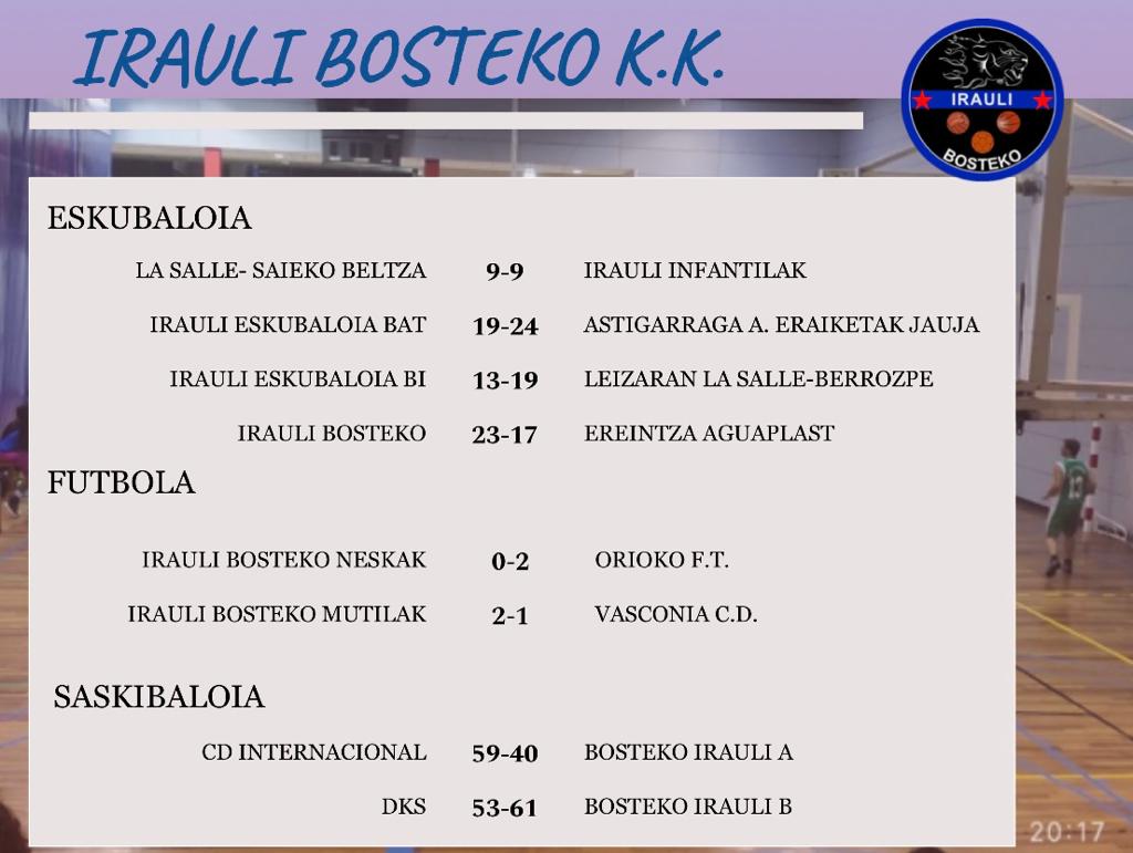iraulifk's tweet photo. Gure taldeen emaitzak hemen ⬇️ 
Partidaz betetako asteburua izan da. Hurrengo asteburuan, gehiago!

Resultados de nuestros equipos ⬇️
Ha sido un fin de semana cargado de partidos. Animo a todos los equipos, el fin de semana que viene, ¡más!

AUPA IRAULI!!!!! https://t.co/4F9Omm3Ra8