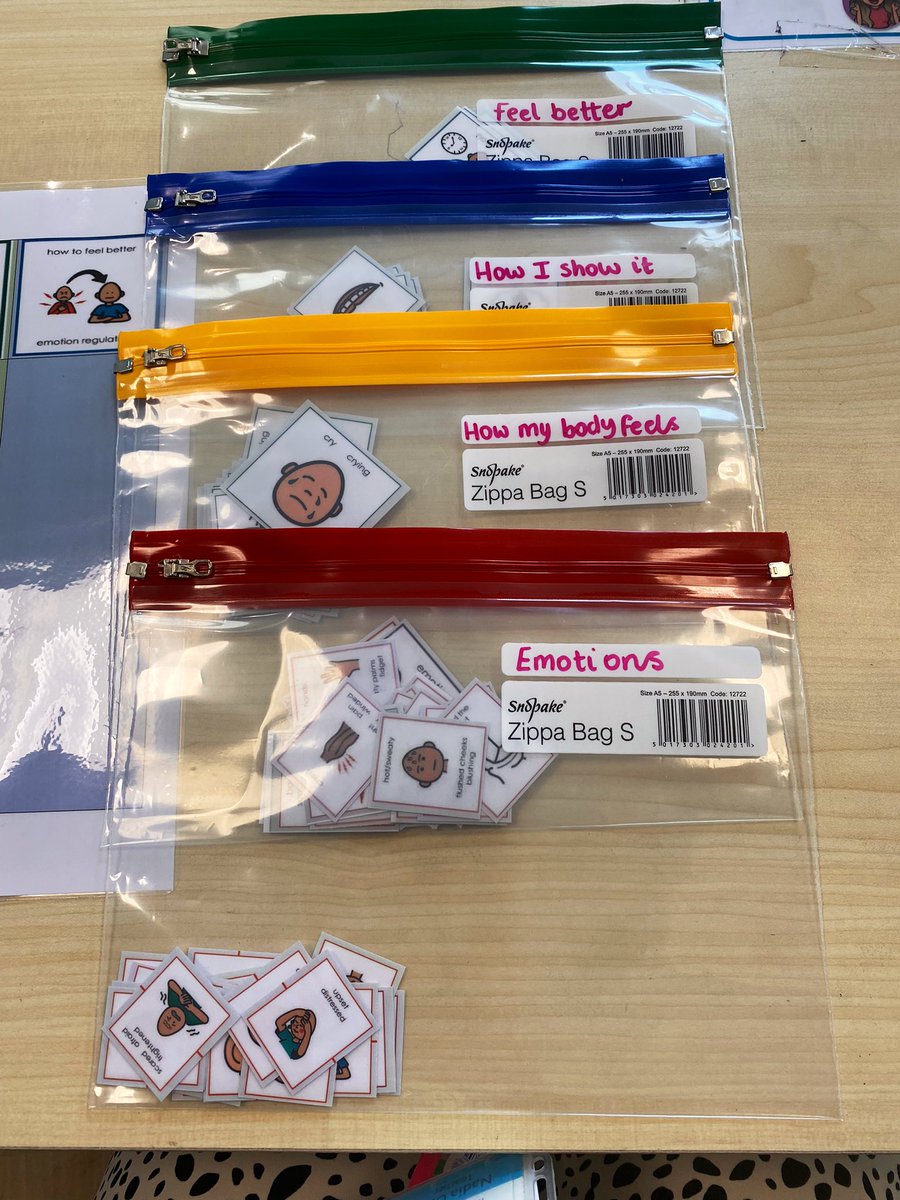 MissUnis's tweet photo. Decided to implement “Emotions Talk” into my class for one of my students. He struggles with managing his emotions and resilience so I am hoping this helps. Used it when I was in Scotland and it was fantastic. It helps children recognise emotions and how to be in control of them. https://t.co/iiwR3N9ksT