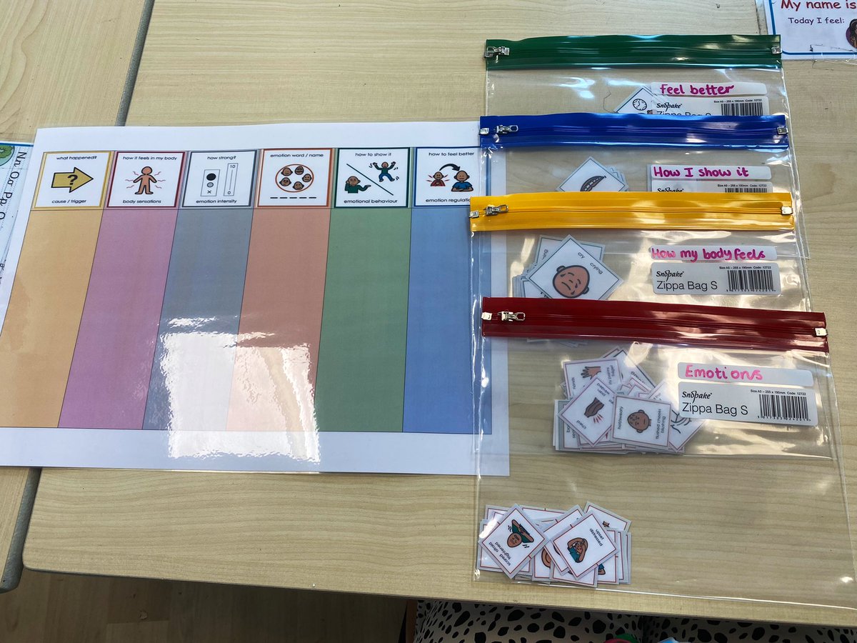 MissUnis's tweet photo. Decided to implement “Emotions Talk” into my class for one of my students. He struggles with managing his emotions and resilience so I am hoping this helps. Used it when I was in Scotland and it was fantastic. It helps children recognise emotions and how to be in control of them. https://t.co/iiwR3N9ksT