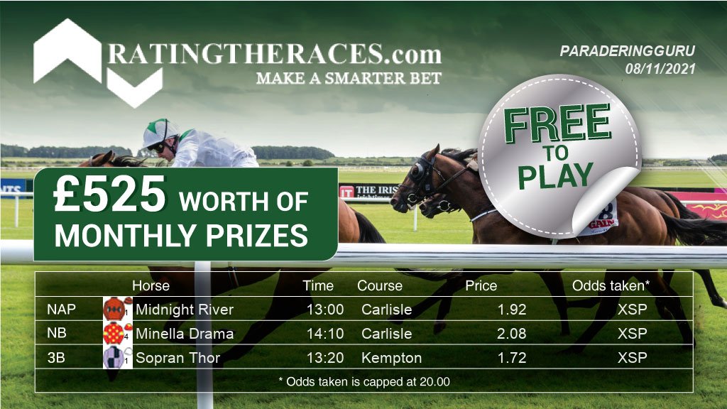 paraderingguru's tweet photo. My #RTRNaps are:

Midnight River @ 13:00
Minella Drama @ 14:10
Sopran Thor @ 13:20

Sponsored by @RatingTheRaces - Enter for FREE here: https://t.co/rFUPYIfpQG https://t.co/bvXuq1VwlD