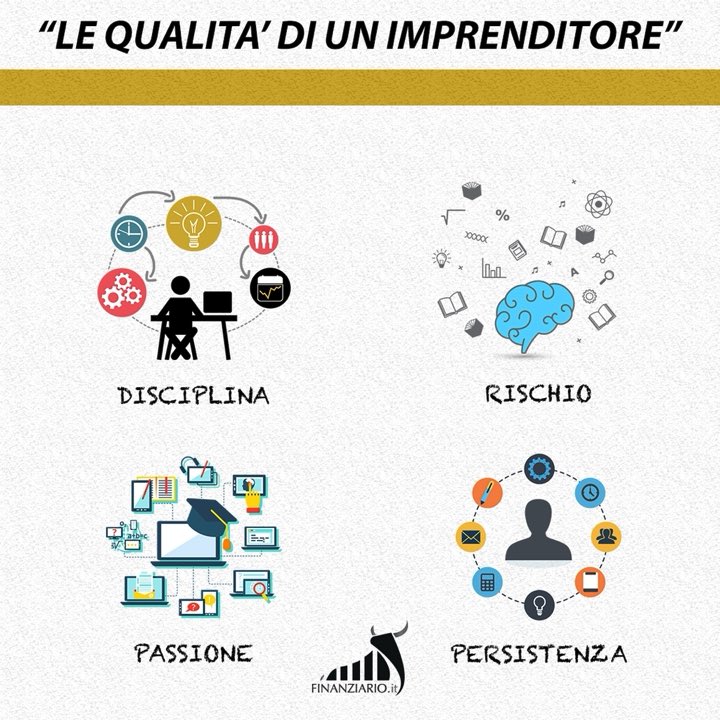 Finanziarioit's tweet photo. Le qualità di un imprenditore
⏳
Ecco elencate quattro qualità che deve avere un imprenditore!
Ne aggiungereste qualcuna?
#imprenditore #qualita #passione https://t.co/Xs91F0gRH9