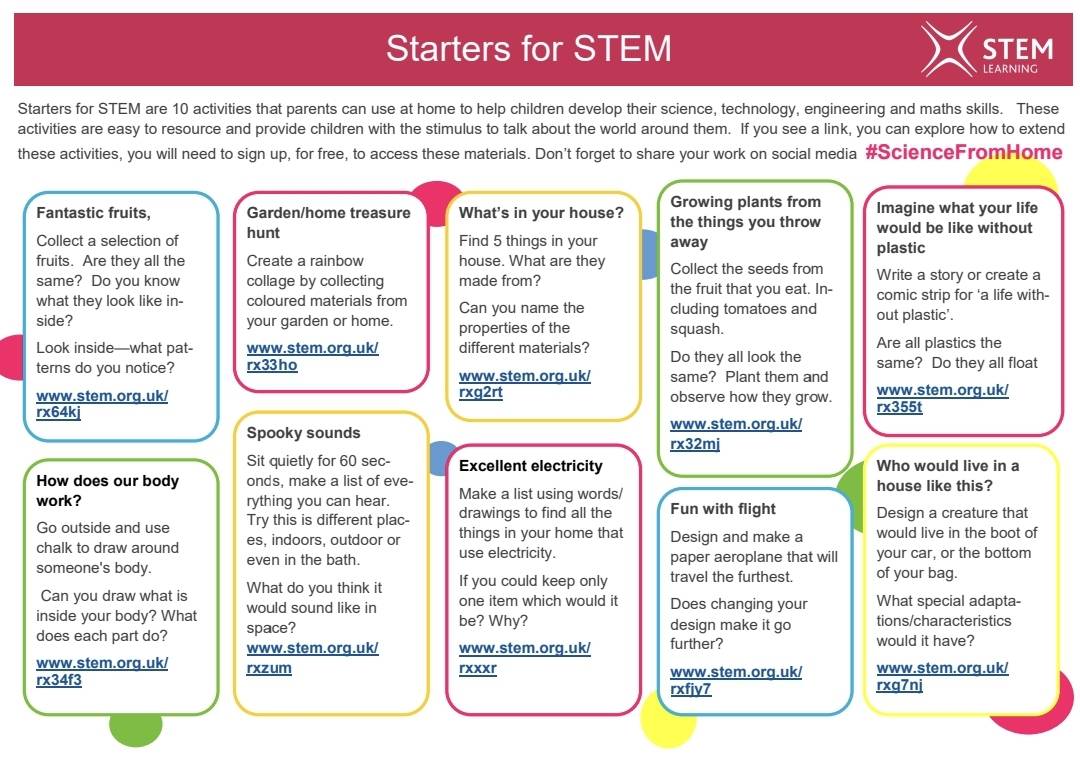 AHCLearning's tweet photo. Today is #StemDay so I'm sharing some activities you can do at home. Previously I've been involved in Stem days &amp; loved them, not sure if it's the maths geek or the inner child. Energy &amp; wind farm visits and experiment circuits making sea in a bottle etc.
Alison 💜 https://t.co/UtmXbZNGws
