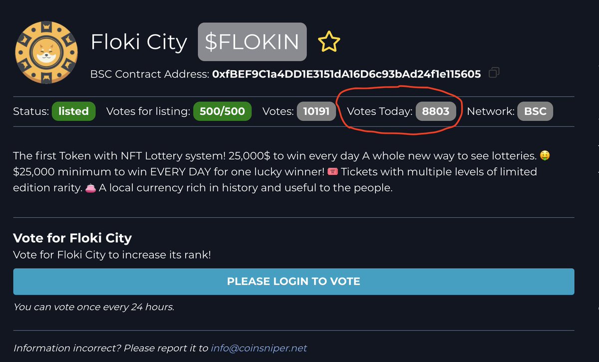 we reached ~8000 votes on coinsniper during this weekend. We are happy with our community.

#flokiinu #BSCGem #dogecoin #memecoin