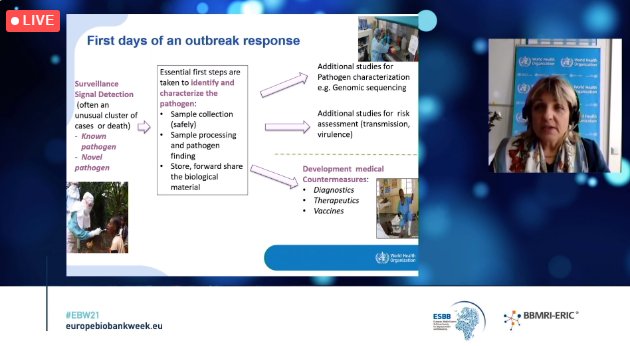 #EBW21 just kicked off with opening presentation# by @WHO Director Dr Sylvie Briand, Global Infectious Hazard Preparedness (GIH) who mentioned sample collection & sharing are keys in #outbreakresponse #biobanking🧪🧫🔬