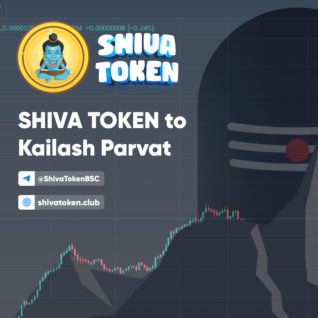 Shiva Token - Auto BTC Reward tweet media