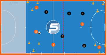 profiveacademy's tweet photo. #LearnFutsal 👨‍💻📙 | 𝐓𝐢𝐩𝐨𝐬 𝐝𝐞 𝐭𝐚𝐫𝐞𝐚𝐬 𝐞𝐧 𝐞𝐥 𝐅𝐮𝐭𝐬𝐚𝐥
¿Sabías entrenador que tenemos diferentes tipos de tareas?
Te presentamos un breve resumen a continuación..

1⃣Tareas de posesión
2⃣Tareas fragmentadas
3⃣Tareas juego real/ juego real condicionado

[1/2] https://t.co/SOsA8IOcbh