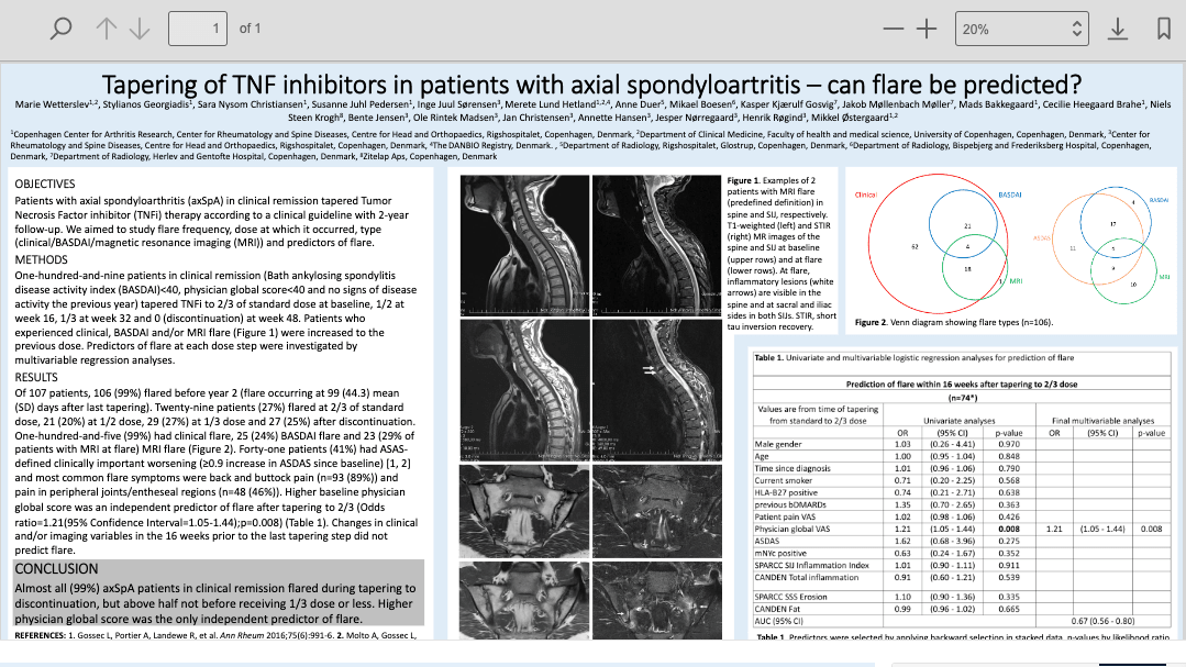 globetrotteri's tweet photo. #ACR21 @Spondylitis 

Tapering of TNF Inhibitors in Patients w. #AxSpA – Can Flare Be Predicted? ~Marie Wetterslev, MD, Uni Hospital Copenhagen

axSpA patients in clinical remission tapered TNFi treatment according to a clinical guideline. Followed for 2 years. 

#Spondylitis https://t.co/RUhQZG9Z7v