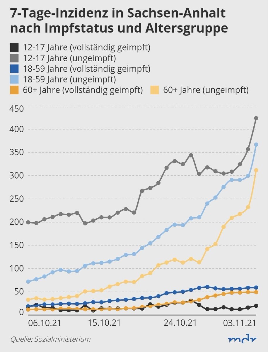 Grindmaster Fesxh / aktuell kein Bock (bb) tweet media