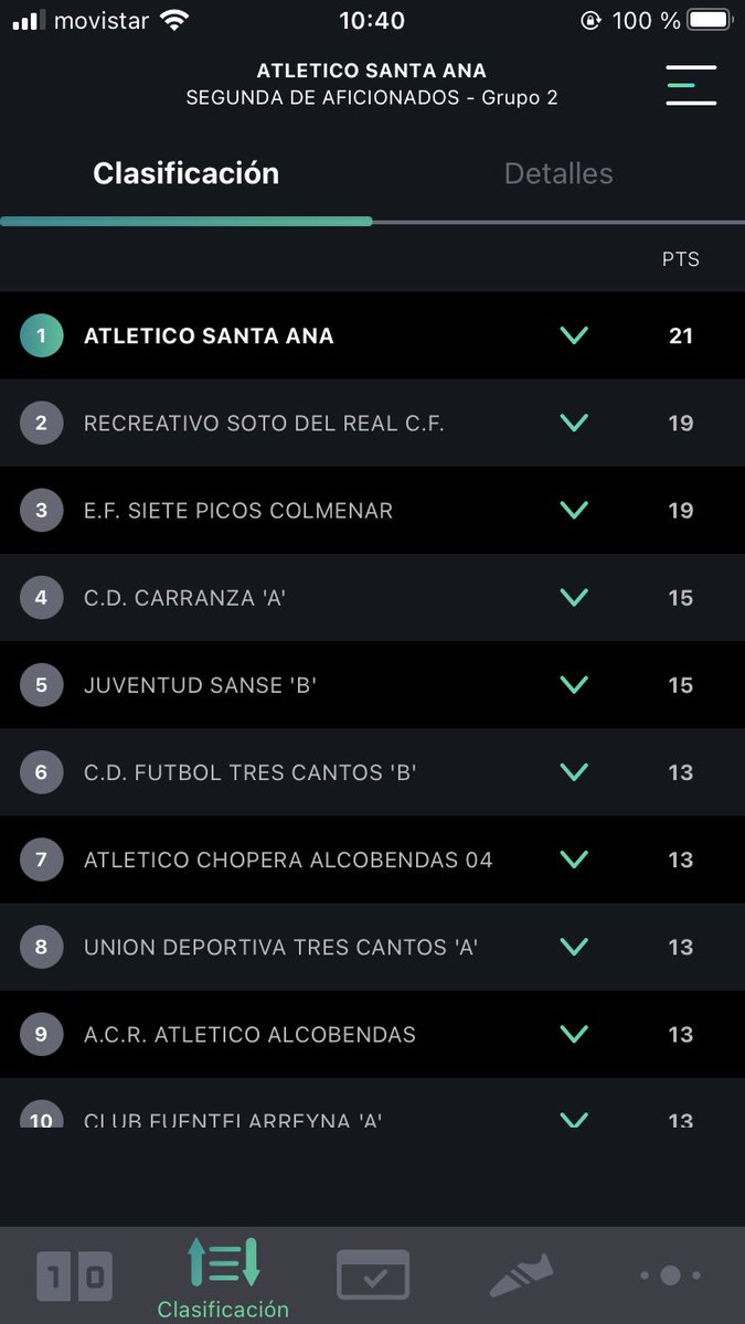 Buenos dias!!

❤️Fav si ves a tu equipo🤪