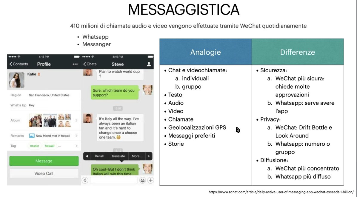 gruppo_iv's tweet photo. "410 milioni di chiamate audio e video vengono effettuate tramite WeChat" 
#eserquetti #gruppo2formaper @DanyCerquetti https://t.co/aiAWUxZFRz
