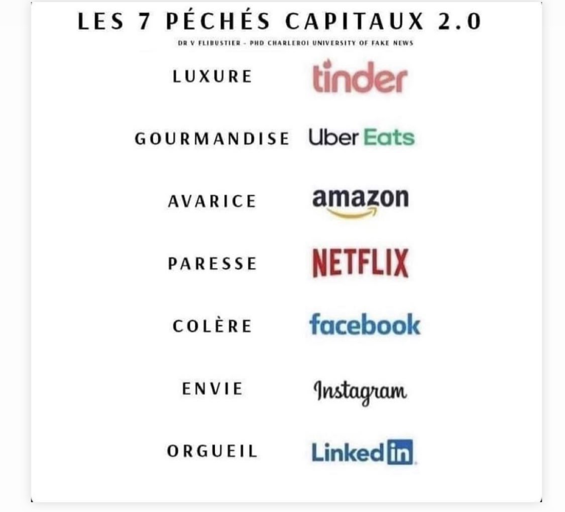 Les 7 pêchés capitaux version 2.0
#socialmedia #mbadmb