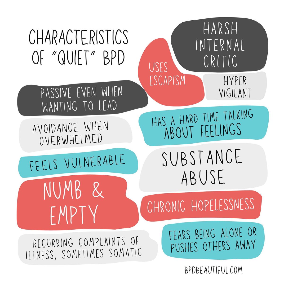 lennythinks's tweet photo. 4 subtypes of bpd via bpd beautiful on fb #bpd #bpdbeautiful #bpdsubtypes https://t.co/HE9BNCRMkT