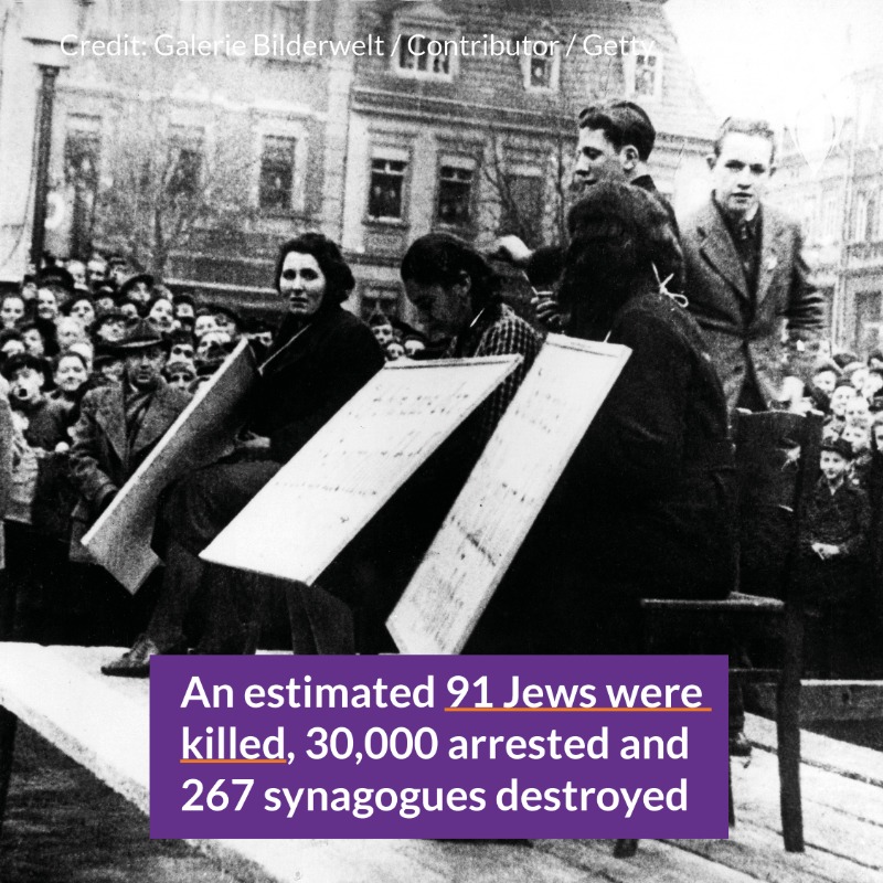 HMD_UK's tweet photo. #OnThisDay in 1938, the Nazis initiated a campaign of hatred against the Jewish population in all Nazi territories.

Swipe to learn more about #Kristallnacht (the Night of the Broken Glass). #OTD