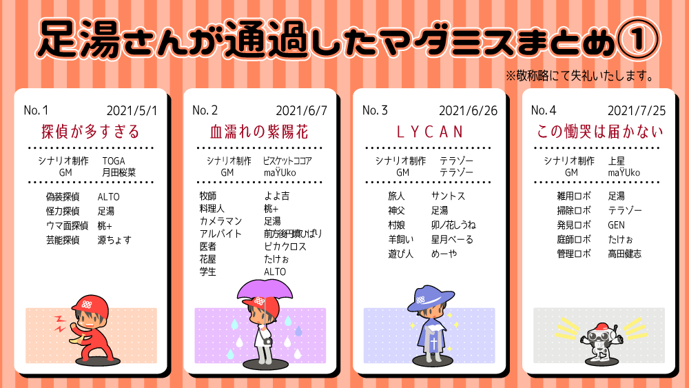 clone_sns's tweet photo. 足湯さんの通過マダミスまとめました。
全部オススメなのでたくさんの人に見てほしいです！
#絵湯 https://t.co/iELsKfV3OY