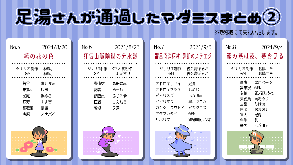 clone_sns's tweet photo. 足湯さんの通過マダミスまとめました。
全部オススメなのでたくさんの人に見てほしいです！
#絵湯 https://t.co/iELsKfV3OY