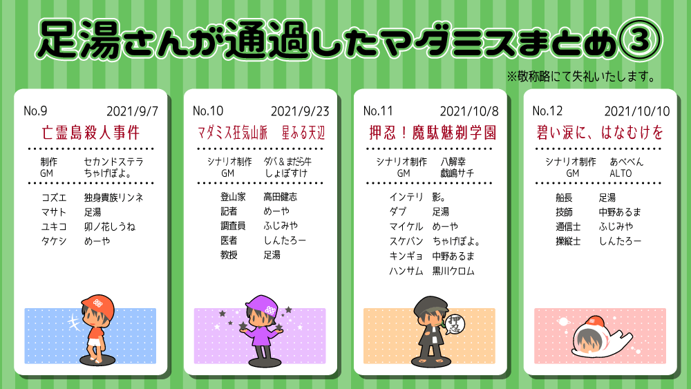 clone_sns's tweet photo. 足湯さんの通過マダミスまとめました。
全部オススメなのでたくさんの人に見てほしいです！
#絵湯 https://t.co/iELsKfV3OY