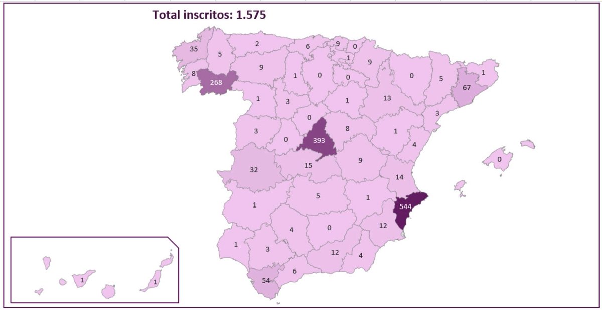 Carreras contra el Cáncer de Páncreas Madrid (14 nov),Alicante (21 nov) y Virtual (18-21 nov) en resto de España:ayuda a financiar proyectos de investigación,
ayúdanos a difundirlo en tu provincia, habla con compañeros y amigos,apoyad la investigación🙏🏼 RT carreracancerpancreas.es