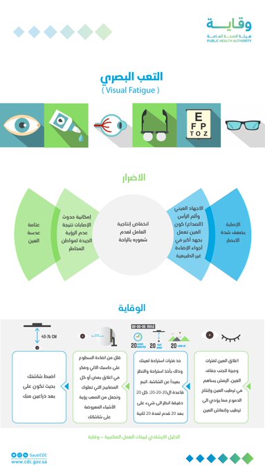 طرق الوقاية لتجنب التعب البصري #الصحة_العامة #وقاية 