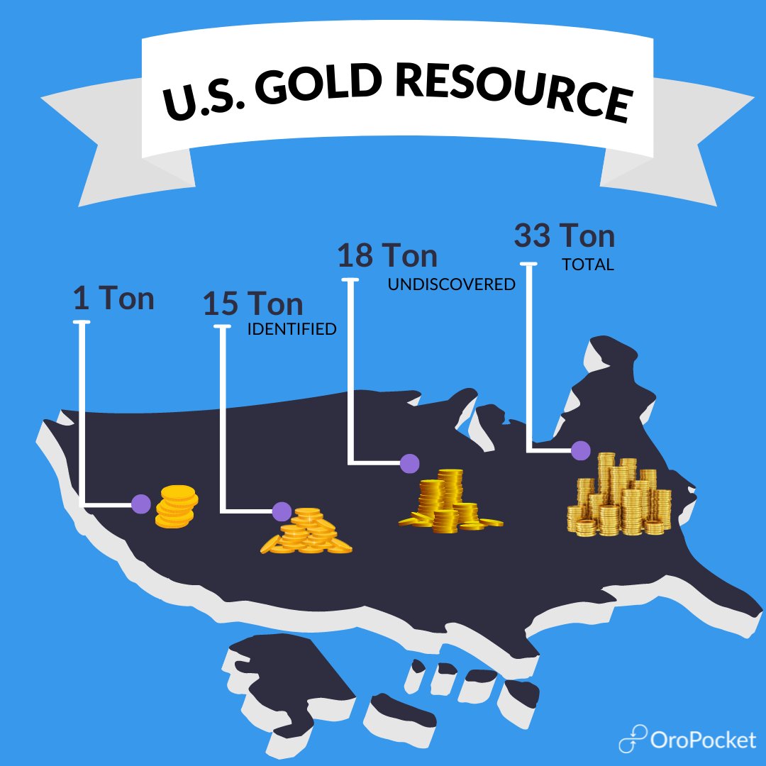 oropocket's tweet photo. Gold is in hot demand as an Investment Resource💸. Are you investing in gold🤔? Let us know in the comments💬.
#gold #goldresource #goldinvestment #wealthcreation #goldsilver #financialfreedom #financialgrowth #financialindependence #digitalgold #digitalinvestment #OroPocket https://t.co/U05hCXDwuz