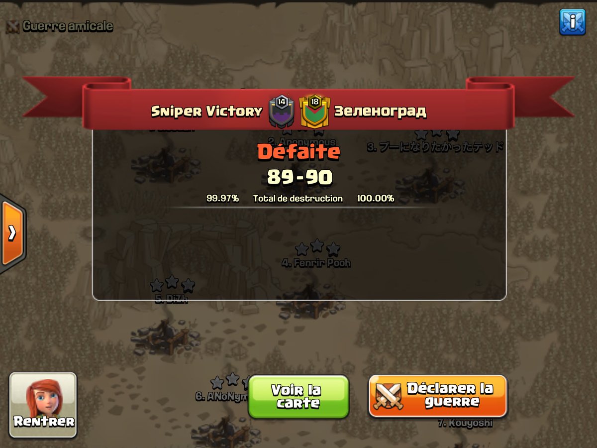 Sniper Victory (@elite_sv) on Twitter photo Maybe the worst way to lose a final with a 99% on the last hit but still proud of what we did these last seasons. CWL SM Apex CHAMPIONS and CWL SM Premiere FINALISTS, it was an amazing year for SV. Ty <a href="/champwarleague/">Champions War League</a> to keep the mixed style war at the top and Congrats to ZEL.❤️ Maybe the worst way to lose a final with a 99% on the last hit but still proud of what we did these last seasons. CWL SM Apex CHAMPIONS and CWL SM Premiere FINALISTS, it was an amazing year for SV. Ty <a href="/champwarleague/">Champions War League</a> to keep the mixed style war at the top and Congrats to ZEL.❤️