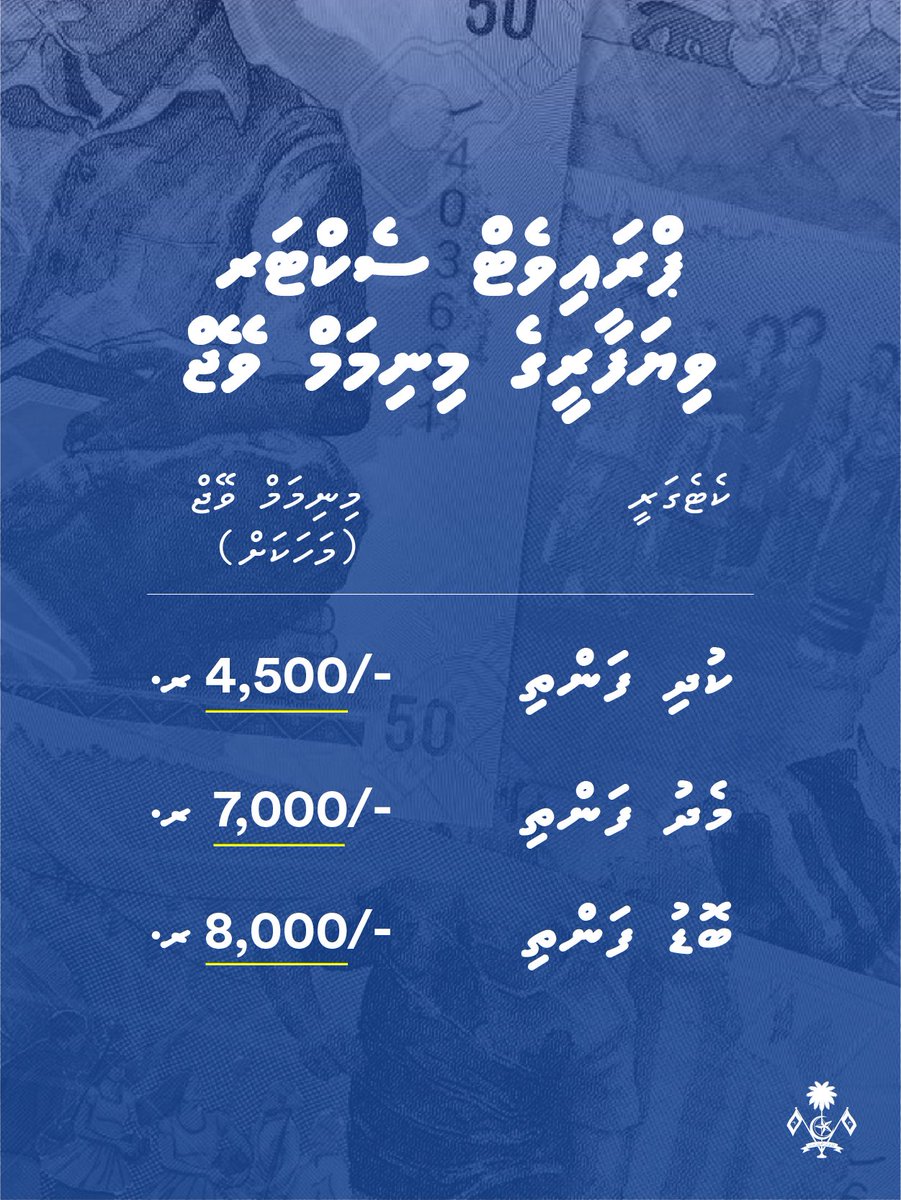 Government of Maldives tweet media