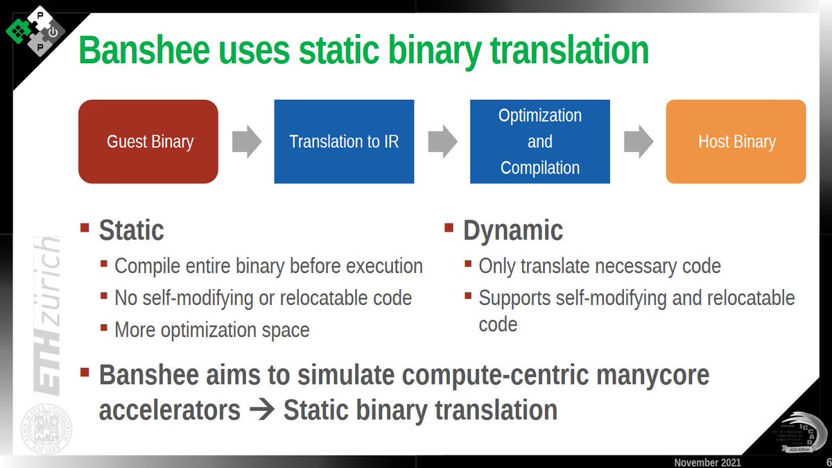 PULP Platform tweet media