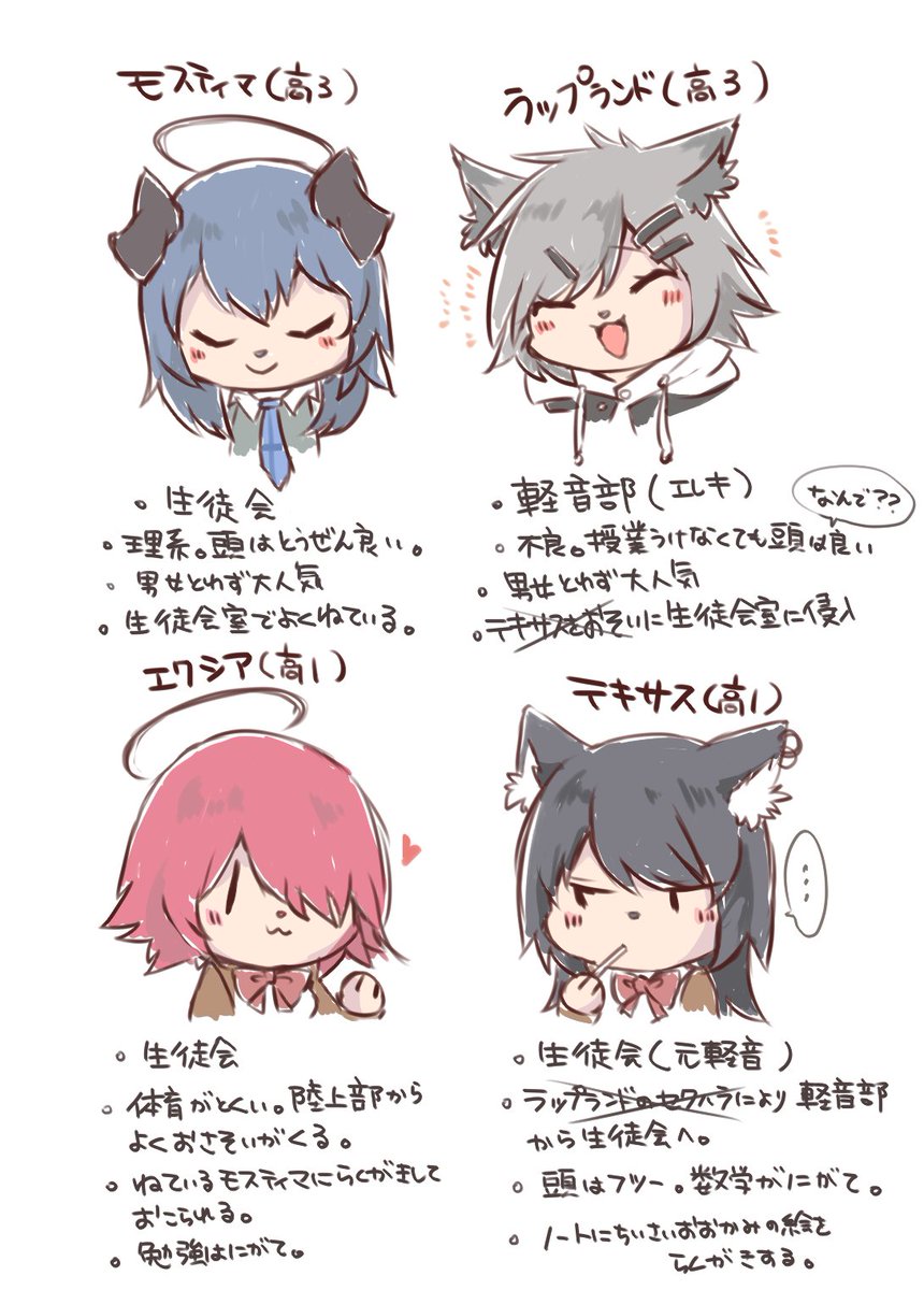 【学パロ】バレンタインデーを頑張るエクシアとテキサス+α👼🐺 #アークナイツ 