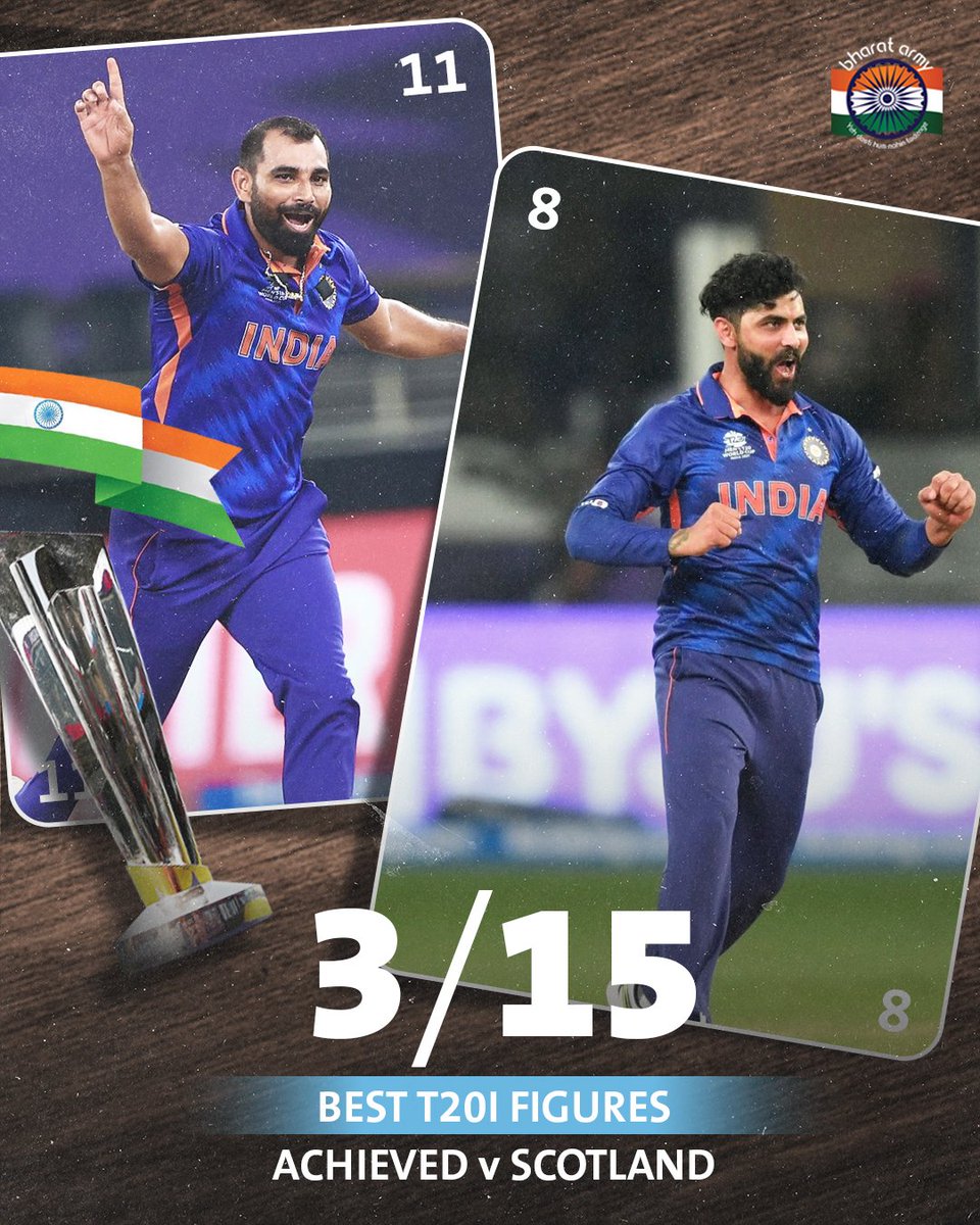 thebharatarmy's tweet photo. 🇮🇳 MATCHDAY! The bowlers will look to bow out on a high today 👊🏻

📸 Getty • #mohammadshami #ravindrajadeja #INDNAM #NAMIND #TeamIndia #T20WorldCup #BharatArmy https://t.co/JLSxxjpvd2