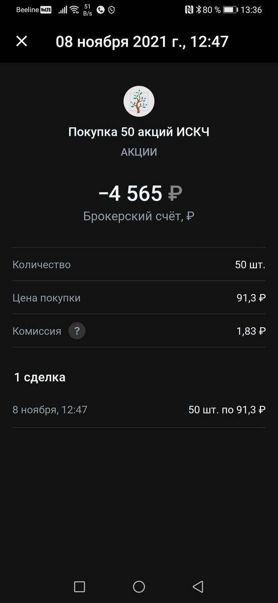 Попытка #4
#МиллионыДомаСТинькофф