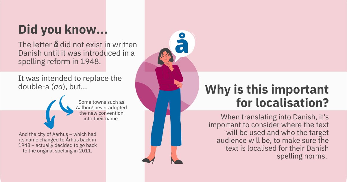 Did you know this about #Danish? 🤩

Are you a Danish #translator? Click here for more info about #vacancies in our Danish team!👉bit.ly/stp-vacancies

#xl8 #t9n #l10n #translation #translate #localisation #LANGUAGE  #freelance  #denmark