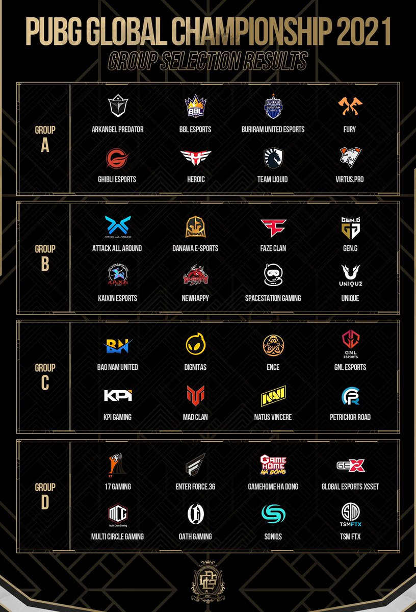 PGC 2021 Rank Decision group results are in! 📢

Rank Decision play is crucial for teams to place preferably in the Weekly Survival. These groups are looking spicy!! 🥵 

PGC Rank Decision
👉 Nov 19 - Nov 21 

📰 pubgesports.com/en/news/1166/v… | #PGC2021