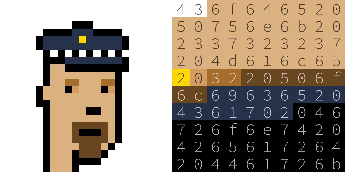 Code Punks tweet media