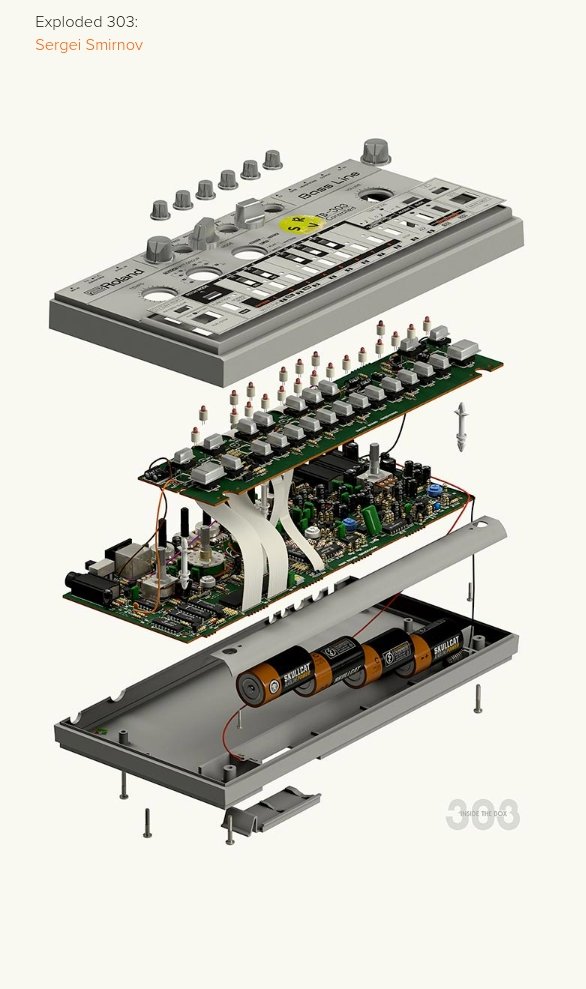 The Roland TB-303 is a machine like no other

#TB303