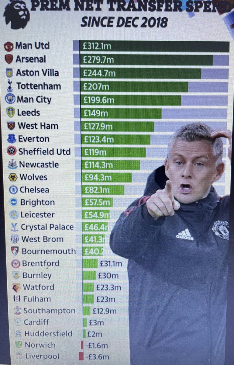 TheAnfieldAlert tweet picture