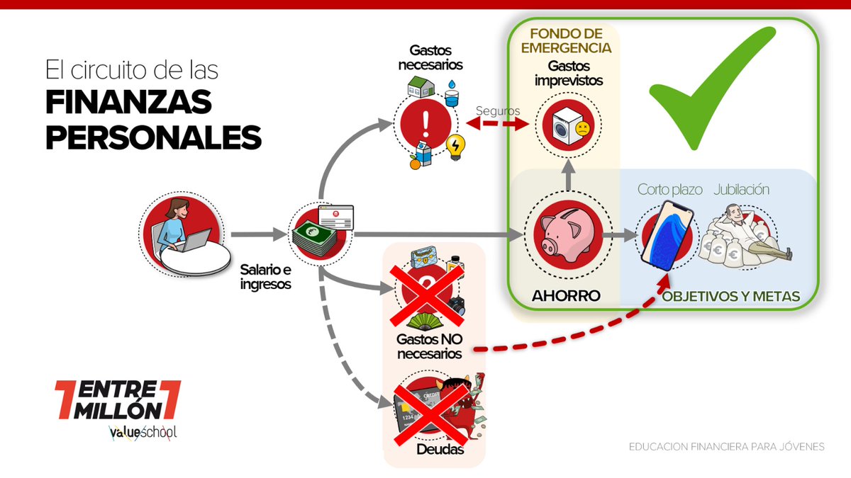1entre1millón tweet media