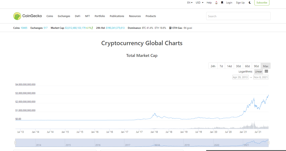 Wu Blockchain tweet media