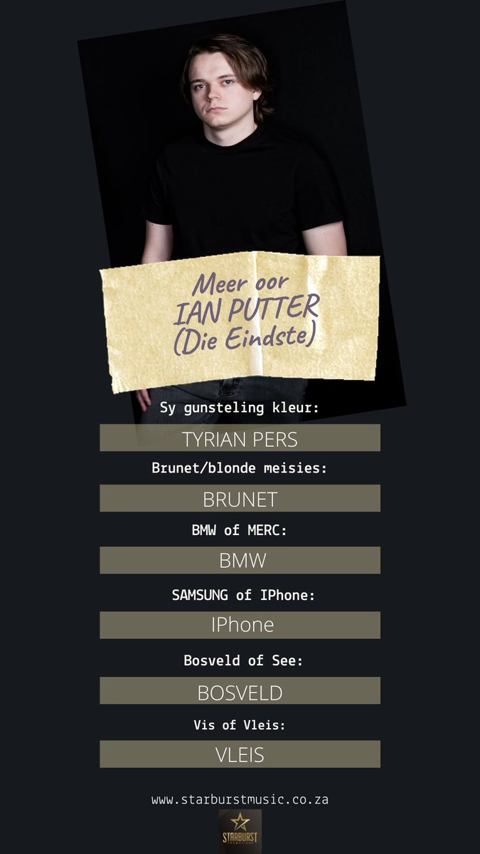 [Kunstenaarsprofiel]
Daar is binnekort nuwe musiek van die talentvolle groep, Die Eindste Band, oppad!
Leer die lede beter ken!
Ian Putter het 'n paar blitsvrae beantwoord!