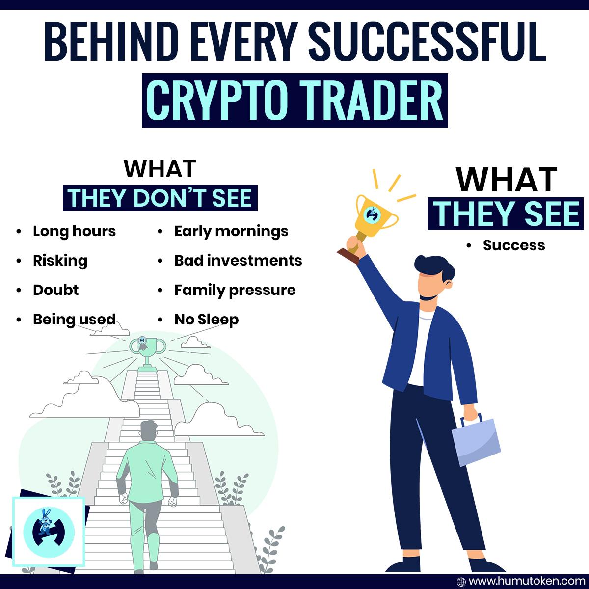 HumUinfo's tweet photo. Behind Every Successful Crypto Trader
.
.
.
#cryptocurrency #cryptotrader #crypto #investment #humucrypto #cryptotrading #invest #investors #humu https://t.co/hytCjDmJoM