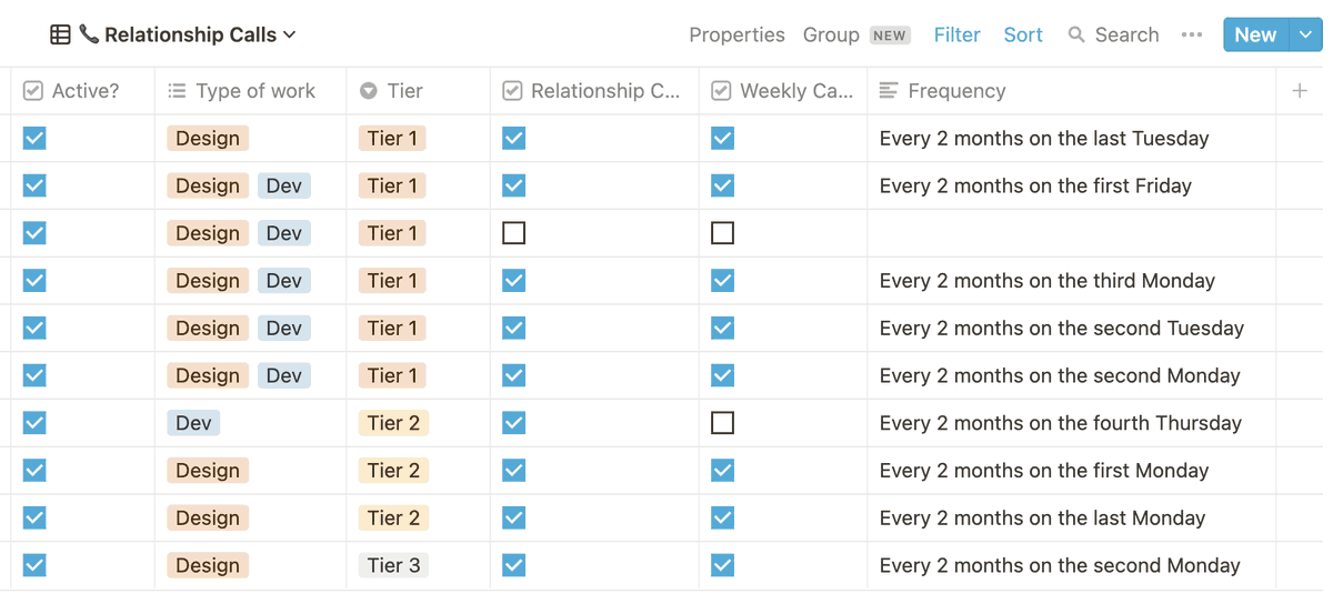 André Oliveira tweet media