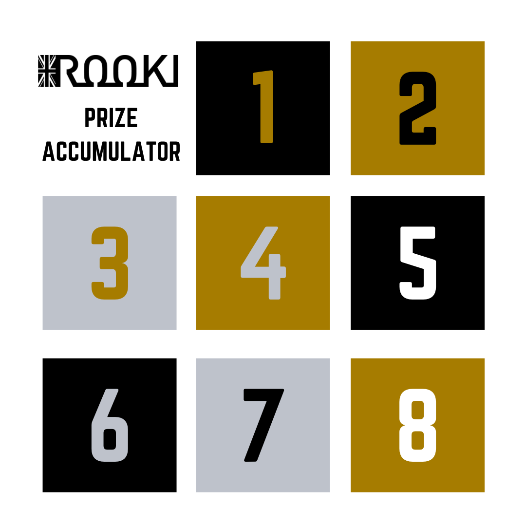 Vintage.Basketball tweet media