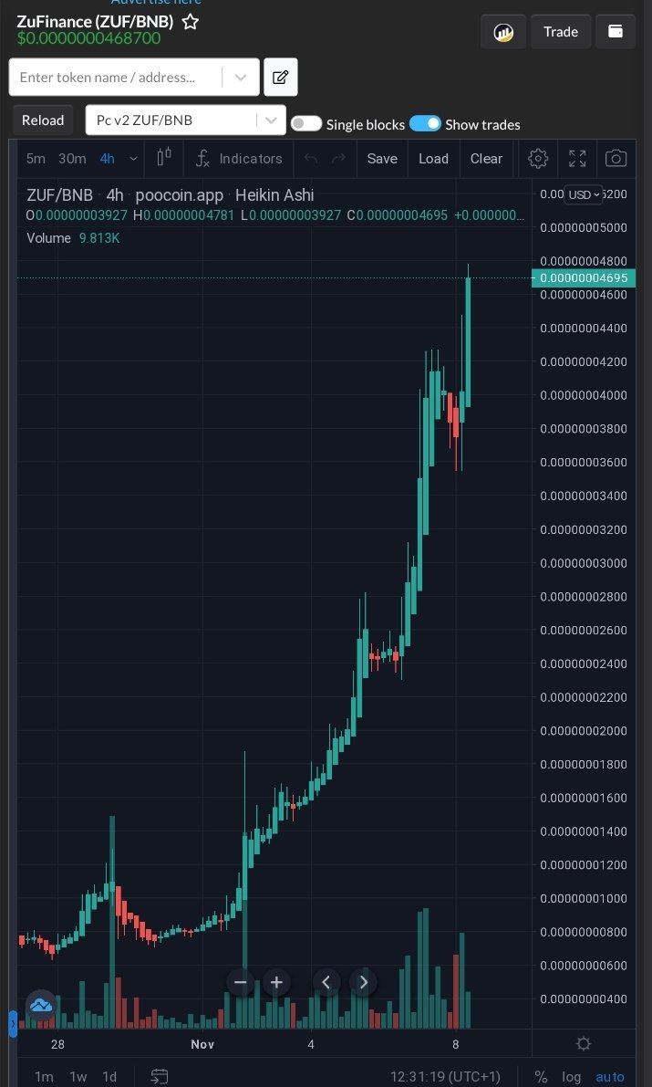 Mr. Commendation 🇳🇱 tweet media