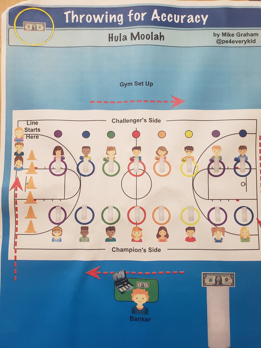 Oak Park PE tweet media