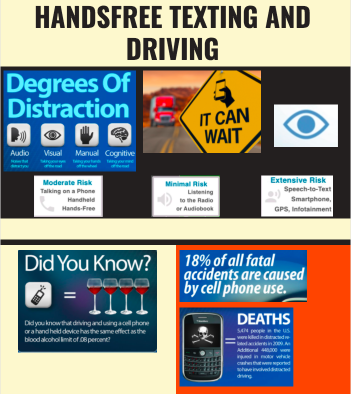 ArriveAliveGMU's tweet photo. Minimal, Moderate, Extensive Risks..... Are you willing to make these decisions for a text????
#mimspr #itcanwait #dropthephone https://t.co/ht04vd1yaP