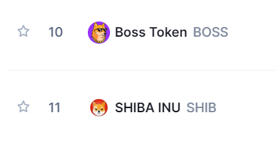 Iconic moment on CoinMarketCap trending list.

#SHIB $BOSS