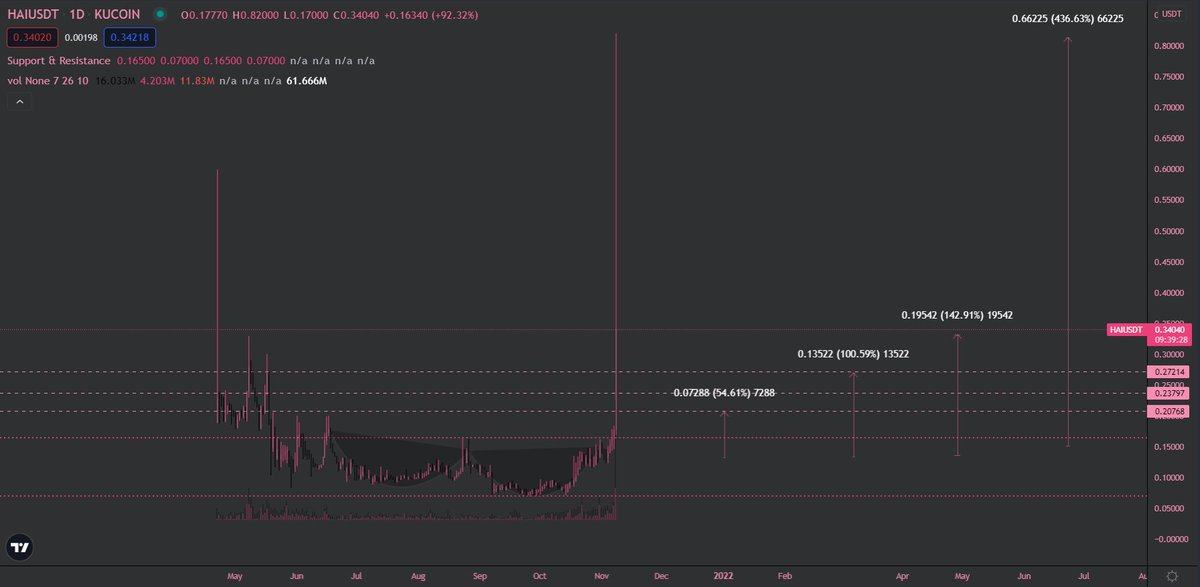 Well, that played out well