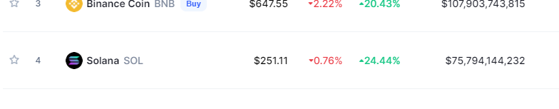 Mad Gorillas | 12 November 8 PM UTC tweet media