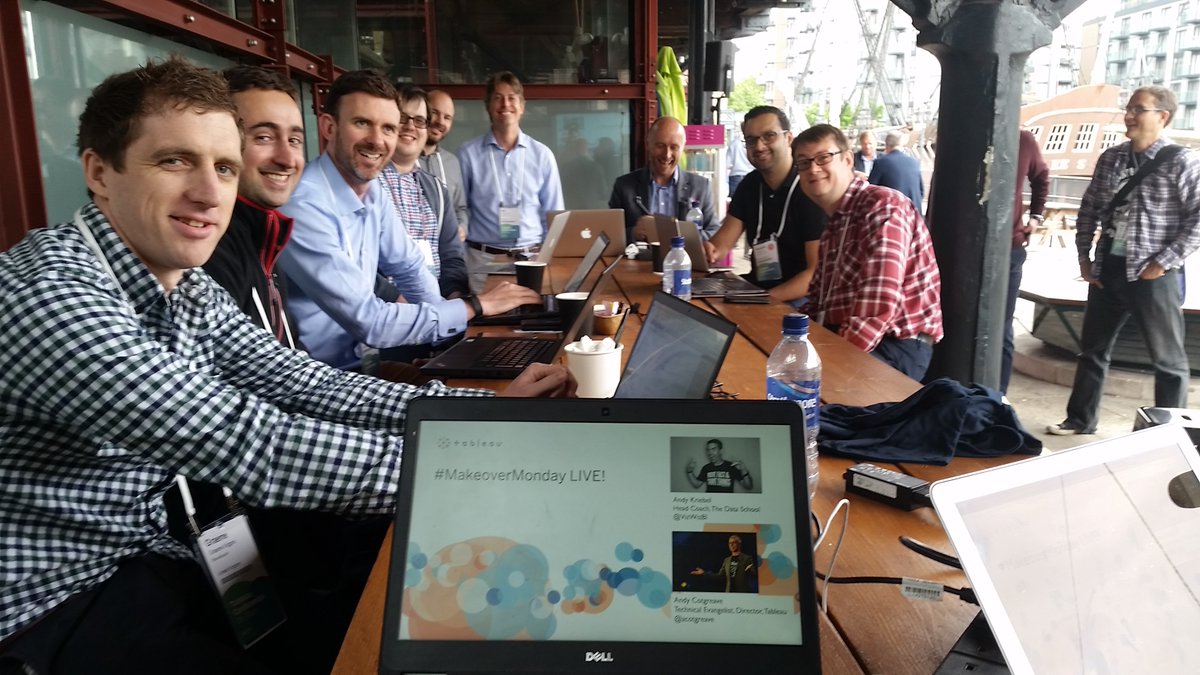 I'm so excited about #data21 this week! Veterans of previous conferences - what's your favourite ever session &amp; why? First-timers, what's exciting you? For me, I loved the first live #MakeoverMonday in 2016. Register here for this year: tabsoft.co/3wrOmml
