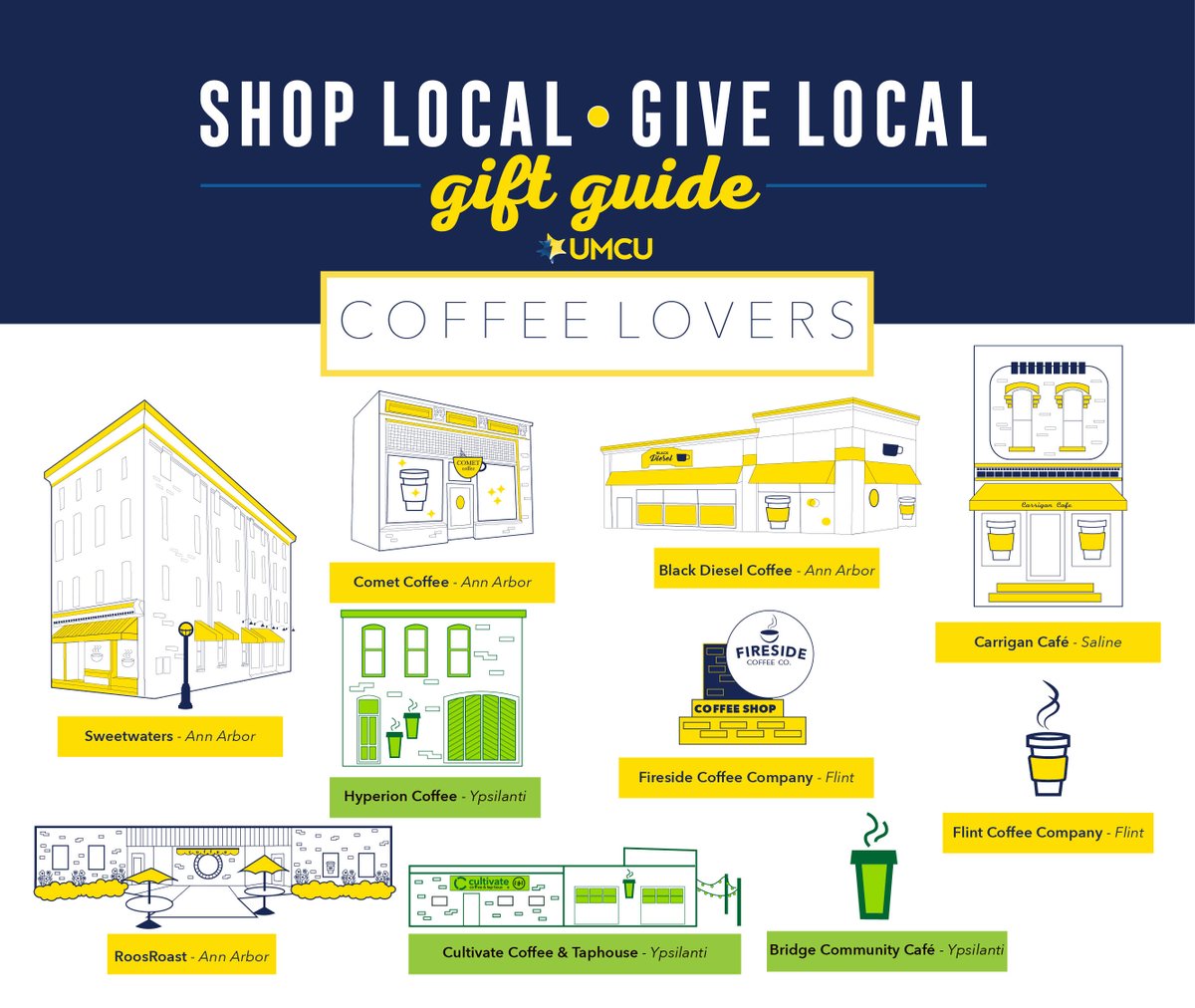 UMCreditUnion's tweet photo. Happy #NationalCappuccinoDay! Do you want to show someone you love them a latte this holiday season? Find great gift options for the coffee connoisseurs in your life at these #ShopLocalGiveLocal vendors. https://t.co/6wa5mwTwfU ☕️ #UMCUGiftGuide https://t.co/ZcrxMEusuu